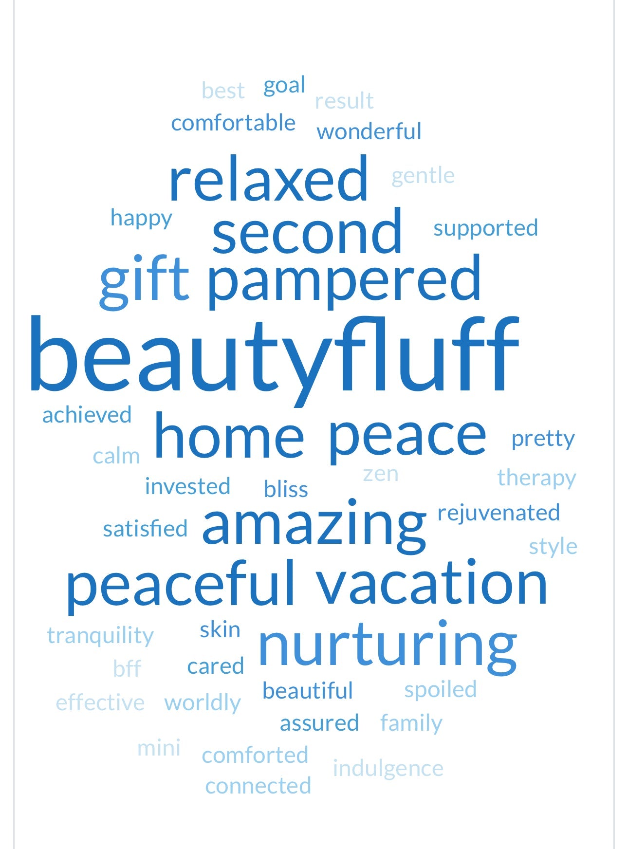 Home is Where You Make It